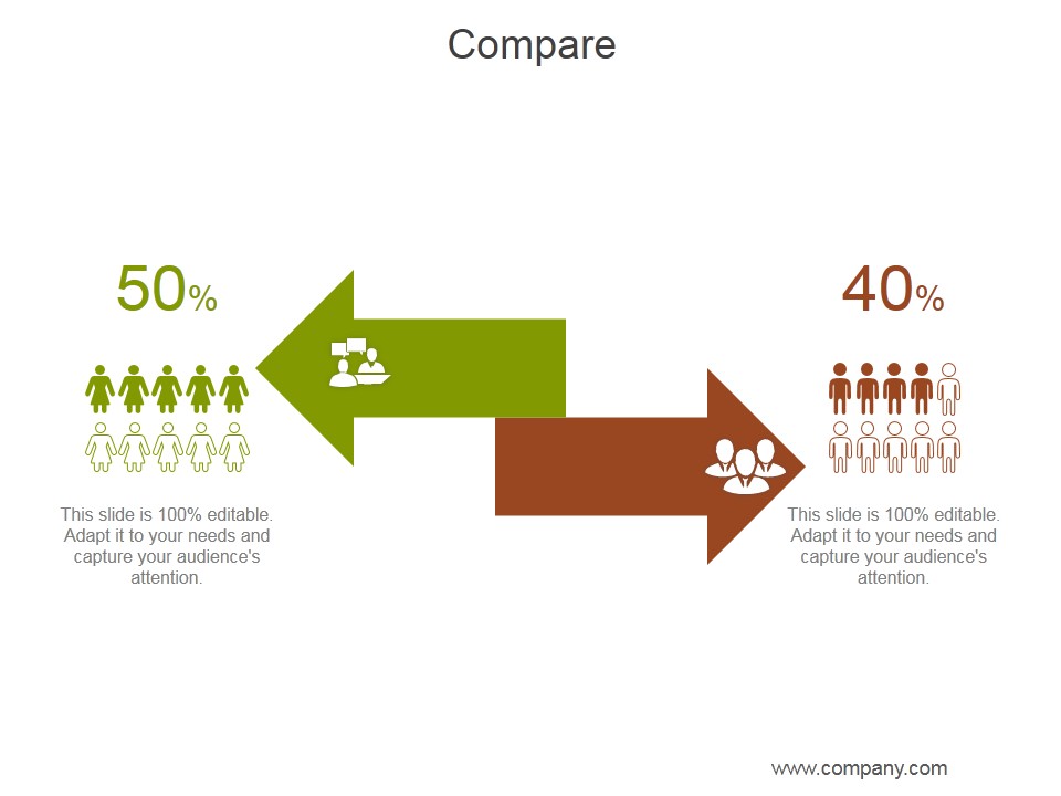 Compare Ppt PowerPoint Presentation Deck