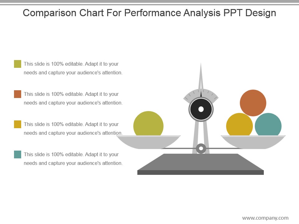 Comparison Chart For Performance Analysis Ppt Design