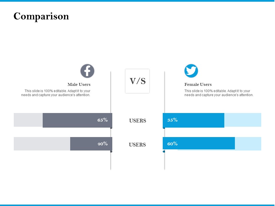 Comparison Customer Retention Engagement Strategy Portrait PDF