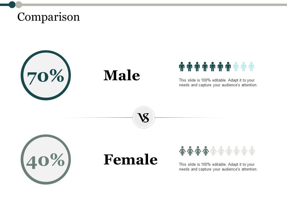 Comparison Process Analysis Ppt PowerPoint Presentation Outline Sample