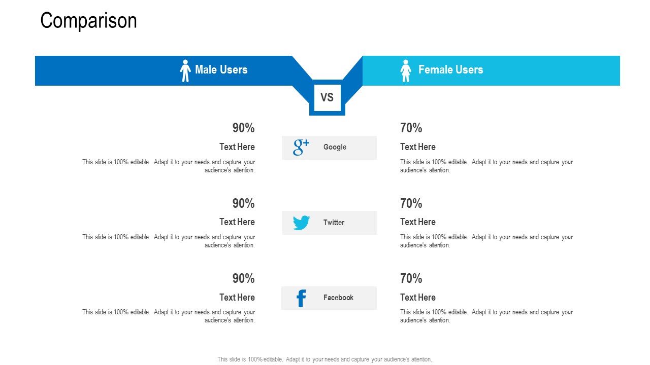 Comparison Revenue Decrease Of A Beverage Company Ppt Layouts Background Image PDF