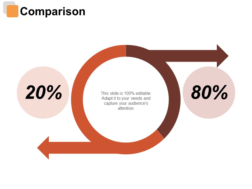 Comparison Risk Estimator Ppt PowerPoint Presentation Icon Layout