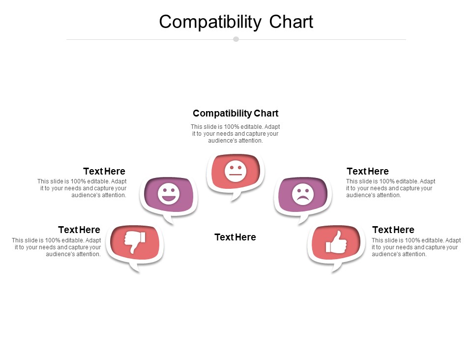 Compatibility Chart Ppt PowerPoint Presentation Summary Example File Cpb