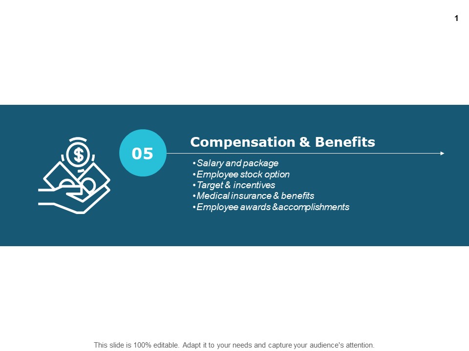 Compensation And Benefits Targets Ppt PowerPoint Presentation Infographics Example File