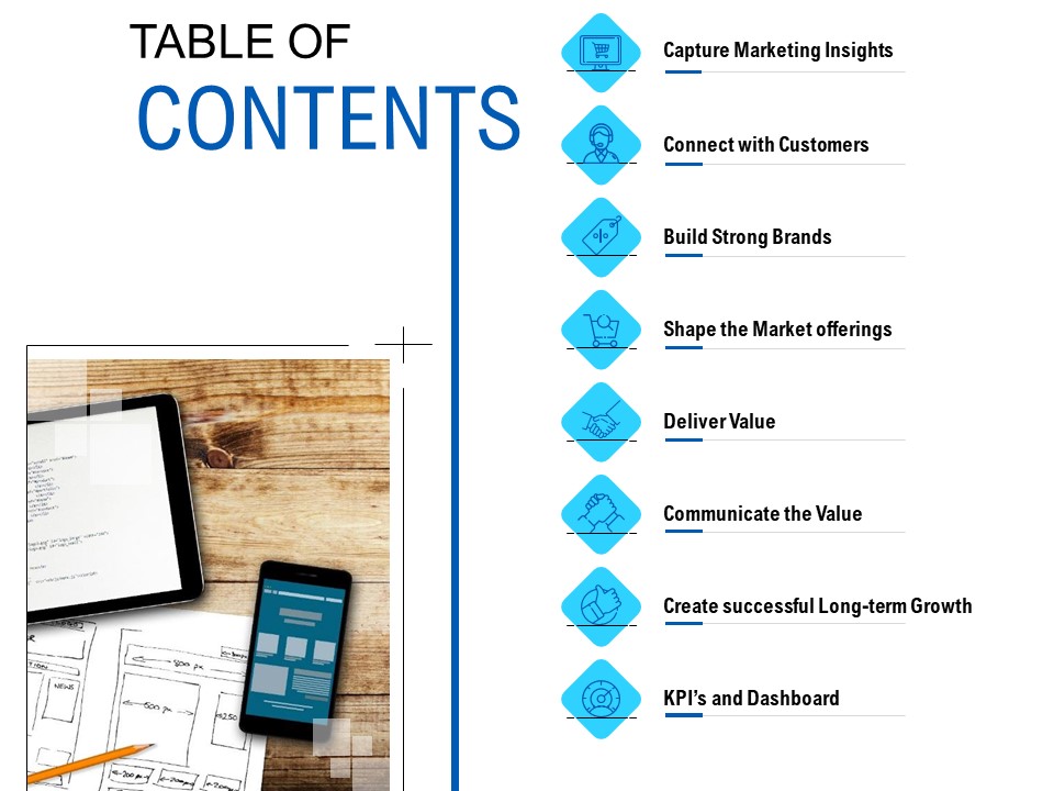 Competition In Market TABLE OF CONTENTS Ppt Portfolio Sample PDF Ppt Slide PDF