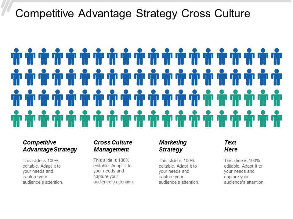 Competitive Advantage Strategy Cross Culture Management Marketing Strategy Ppt PowerPoint Presentation Infographic Template Slideshow