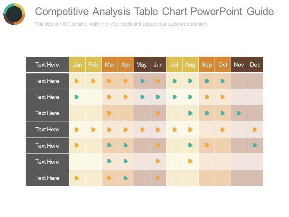 Competitive Analysis Table Chart Powerpoint Guide