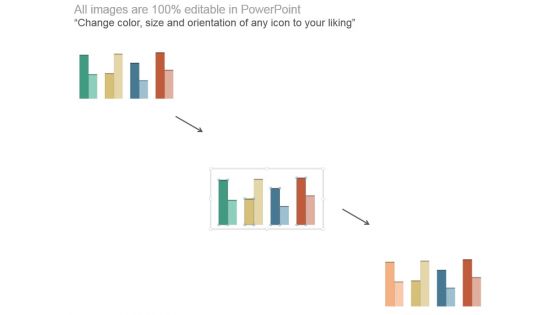 Competitive Environment Analysis Bar Graph Ppt Slide Templates