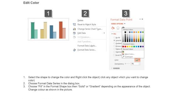 Competitive Environment Analysis Bar Graph Ppt Slide Templates