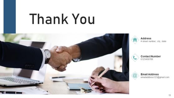 Competitive Environment Evaluation Weakness Ppt PowerPoint Presentation Complete Deck With Slides