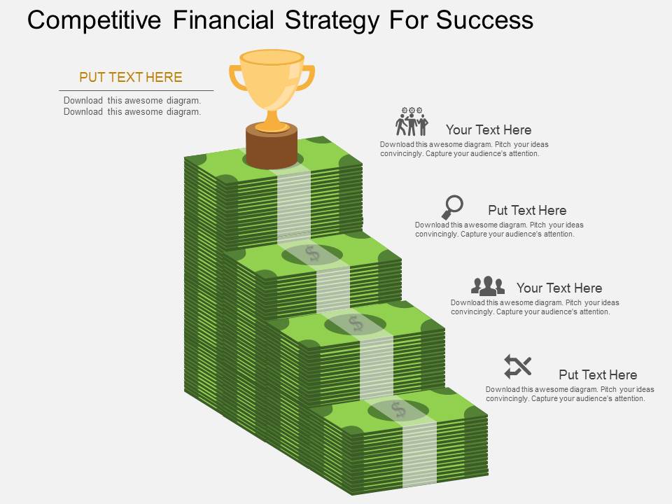 Competitive Financial Strategy For Success Powerpoint Template