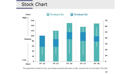 Competitive Intelligence Analysis Techniques Ppt PowerPoint Presentation Complete Deck With Slides