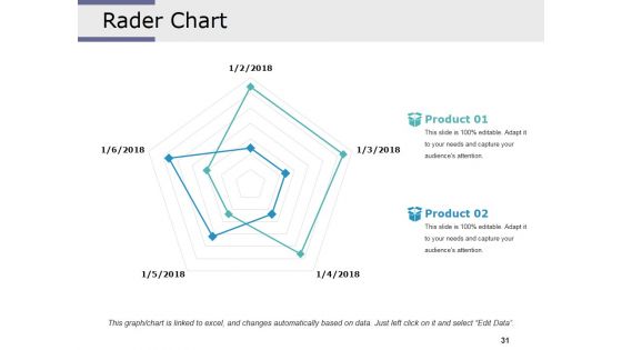 Competitive Intelligence Analysis Techniques Ppt PowerPoint Presentation Complete Deck With Slides