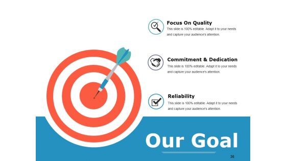Competitive Intelligence Analysis Techniques Ppt PowerPoint Presentation Complete Deck With Slides