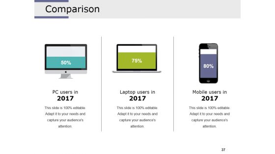 Competitive Intelligence Analysis Techniques Ppt PowerPoint Presentation Complete Deck With Slides