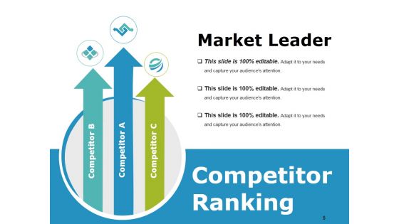 Competitive Intelligence Analysis Techniques Ppt PowerPoint Presentation Complete Deck With Slides