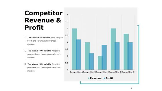 Competitive Intelligence Analysis Techniques Ppt PowerPoint Presentation Complete Deck With Slides