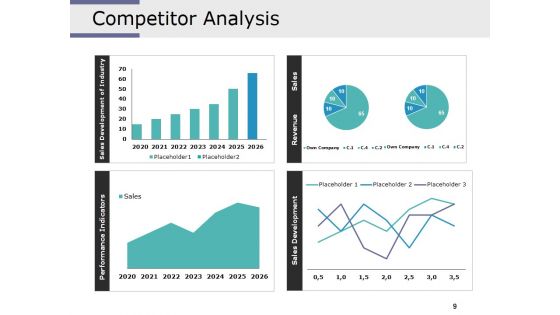 Competitive Intelligence Analysis Techniques Ppt PowerPoint Presentation Complete Deck With Slides