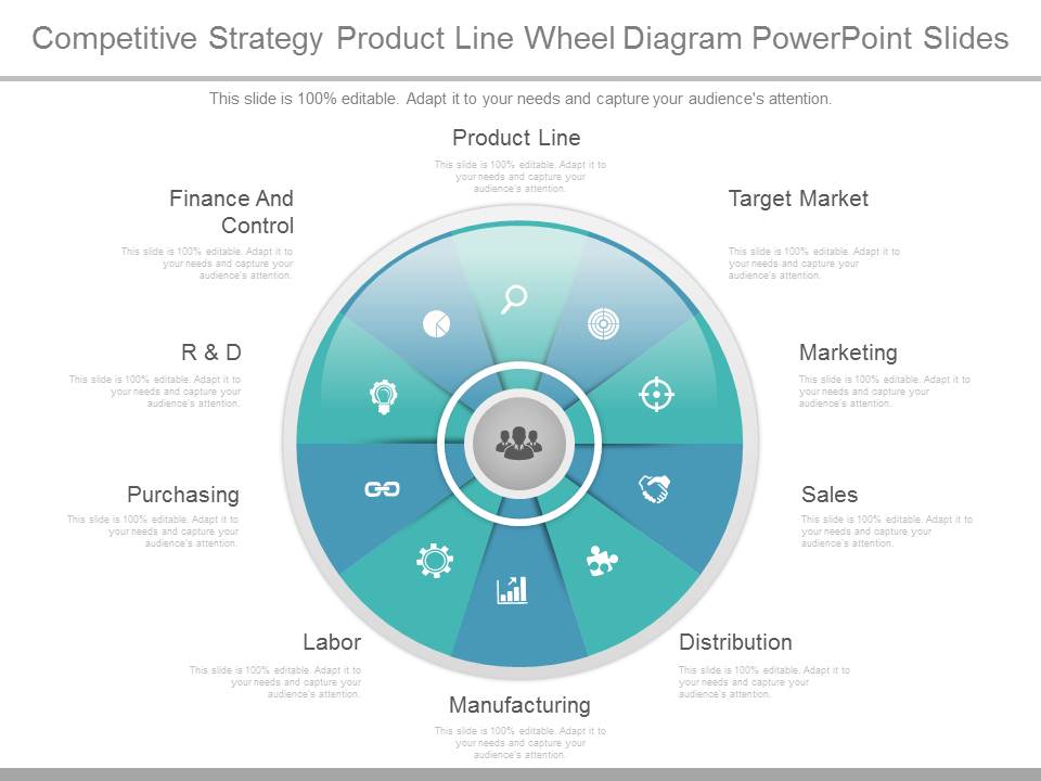 Competitive Strategy Product Line Wheel Diagram Powerpoint Slides