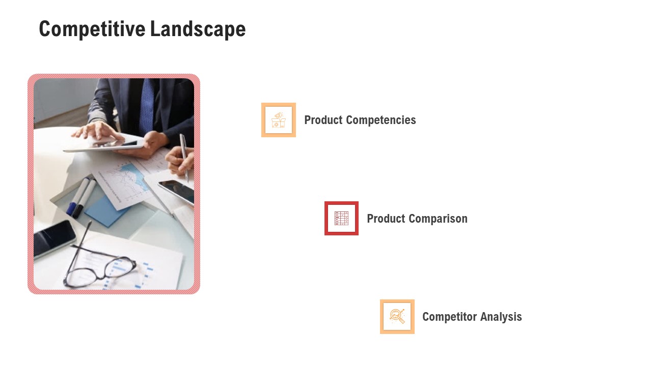 Competitor Assessment In Product Development Competitive Landscape Guidelines PDF