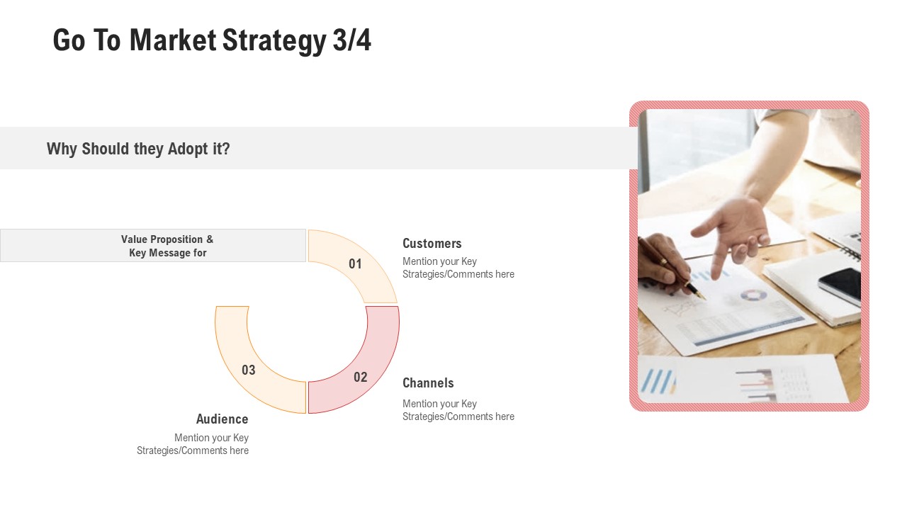 Competitor Assessment In Product Development Go To Market Strategy Customers Designs PDF