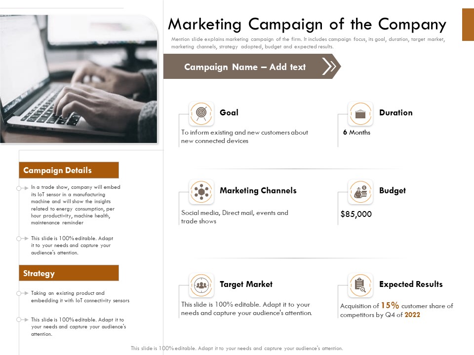 Competitor Intelligence Research And Market Intelligence Marketing Campaign Of The Company Demonstration PDF