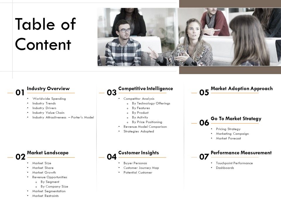 Competitor Intelligence Research And Market Intelligence Table Of Content Background PDF