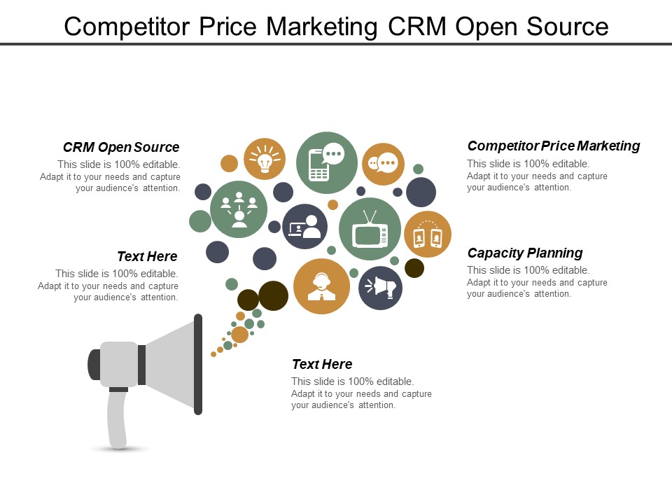 Competitor Price Marketing Crm Open Source Capacity Planning Ppt PowerPoint Presentation Layouts Professional