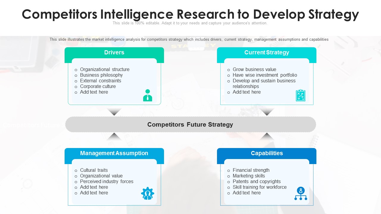 Competitors Intelligence Research To Develop Strategy Ppt PowerPoint Presentation Inspiration Graphic Images PDF