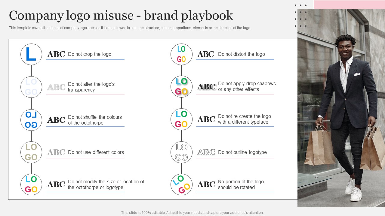 Complete Brand Promotion Playbook Company Logo Misusebrand Playbook Inspiration PDF