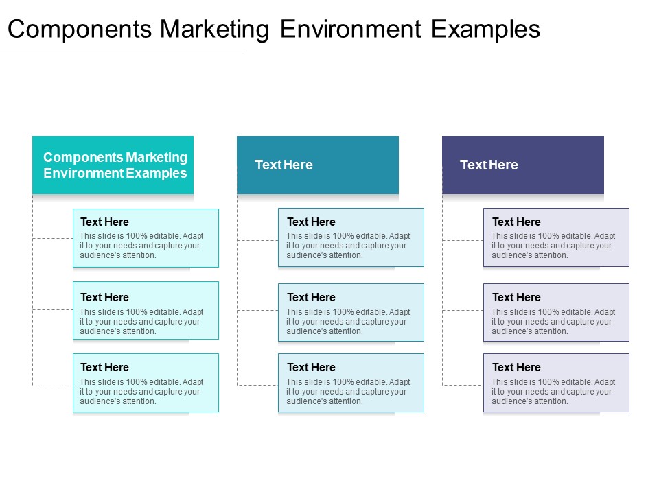 Components Marketing Environment Examples Ppt PowerPoint Presentation Gallery Graphics Cpb Pdf