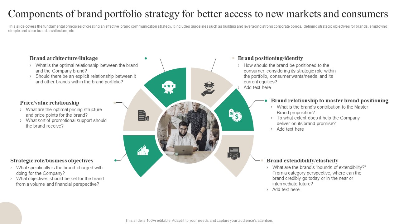 Components Of Brand Portfolio Strategy For Better Access To New Markets And Consumers Mockup PDF