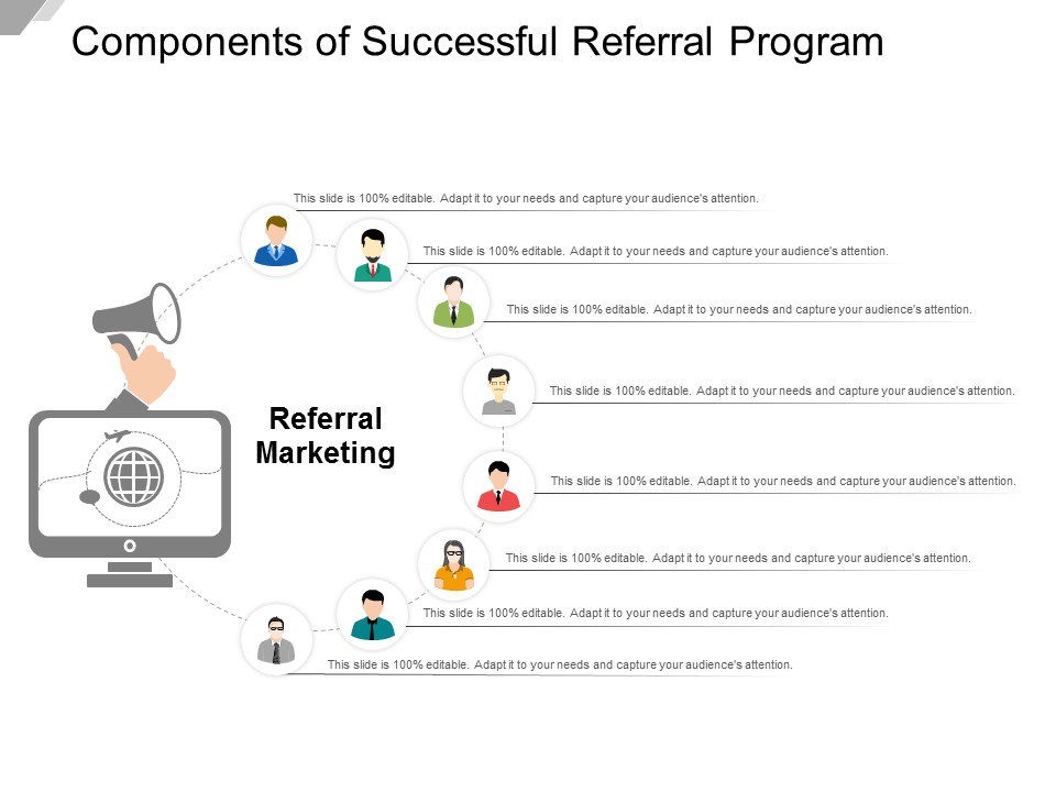 Components Of Successful Referral Program Ppt Powerpoint Presentation Icon Skills