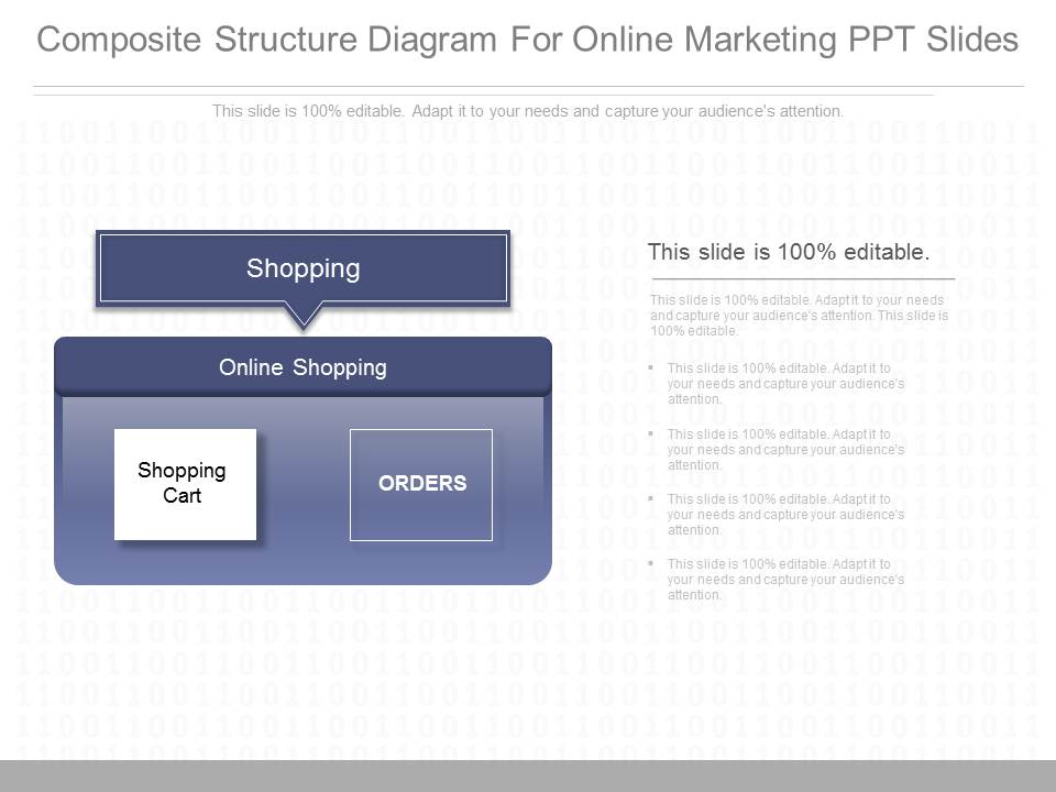 Composite Structure Diagram For Online Marketing Ppt Slides