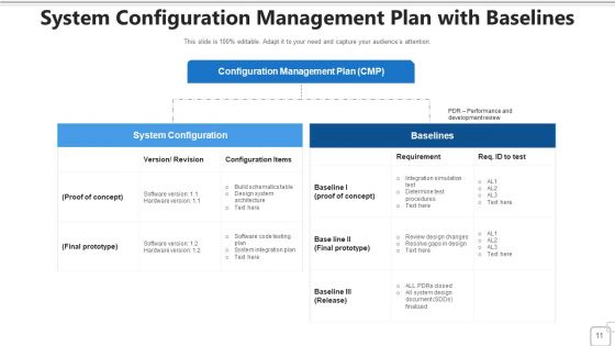Composition Policy Strategy Ppt PowerPoint Presentation Complete Deck With Slides