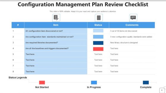 Composition Policy Strategy Ppt PowerPoint Presentation Complete Deck With Slides