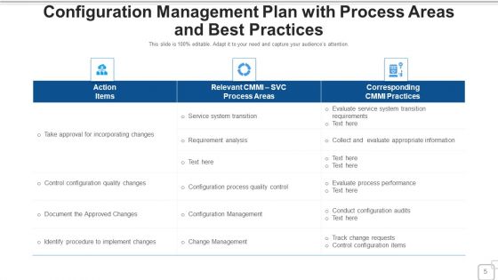 Composition Policy Strategy Ppt PowerPoint Presentation Complete Deck With Slides
