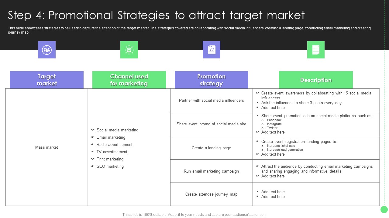 Comprehensive Guide For Launch Step 4 Promotional Strategies To Attract Target Market Pictures PDF
