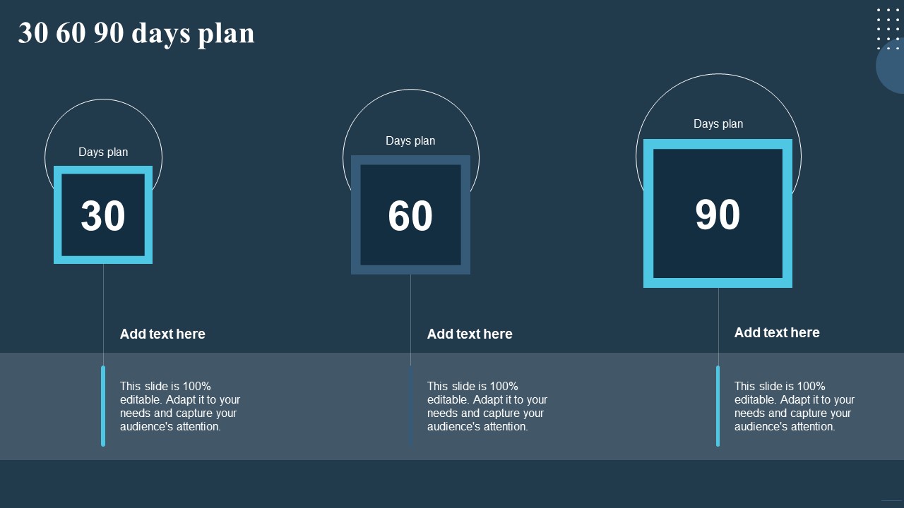 Comprehensive Guide For Multi Level 30 60 90 Days Plan Formats PDF