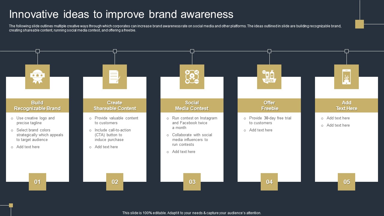 Comprehensive Market Research Guide Innovative Ideas To Improve Brand Awareness Summary PDF