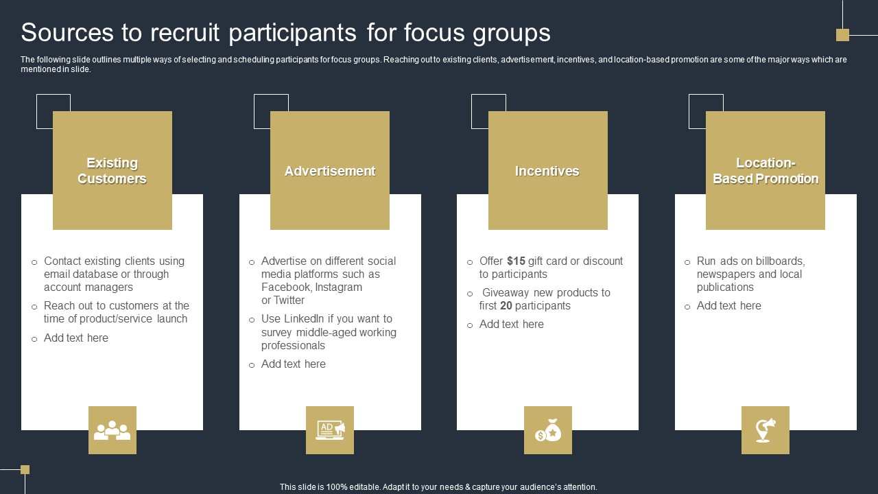 Comprehensive Market Research Guide Sources To Recruit Participants For Focus Groups Mockup PDF