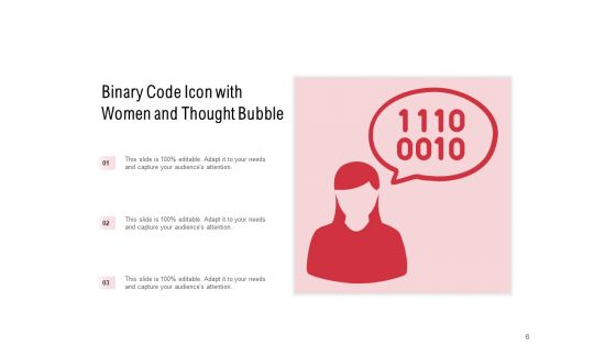 Computer Processor Instructions Magnifying Glass Screen And Gear Computer Screen Ppt PowerPoint Presentation Complete Deck