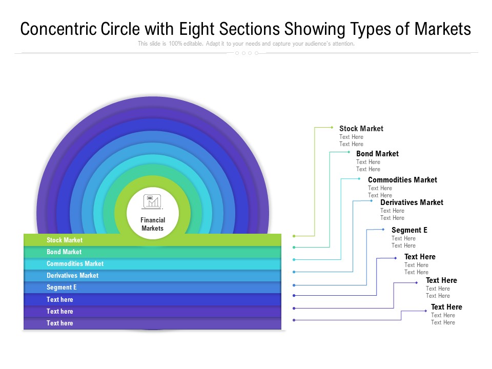 Concentric Circle With Eight Sections Showing Types Of Markets Ppt PowerPoint Presentation File Background Images PDF