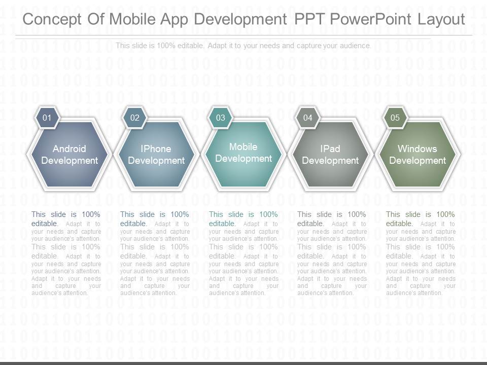 Concept Of Mobile App Development Ppt Powerpoint Layout