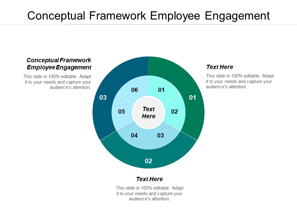 Conceptual Framework Employee Engagement Ppt PowerPoint Presentation Styles Information Cpb