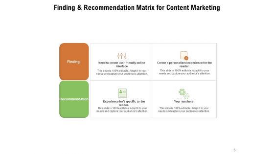 Conclusion Discovery Marketing Geography Ppt PowerPoint Presentation Complete Deck