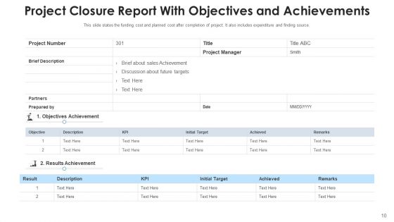 Conclusion Report Initial Target Ppt PowerPoint Presentation Complete Deck With Slides