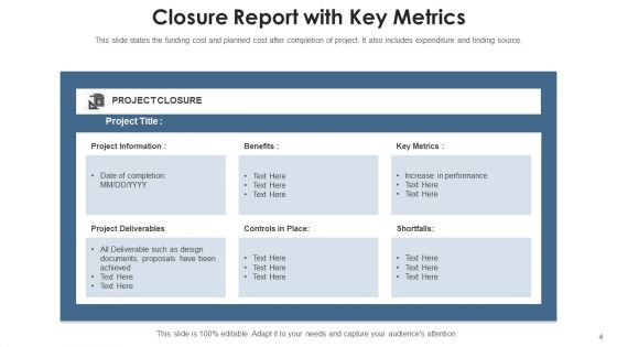 Conclusion Report Initial Target Ppt PowerPoint Presentation Complete Deck With Slides