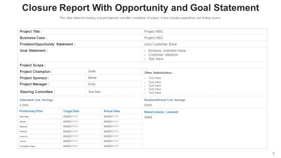 Conclusion Report Initial Target Ppt PowerPoint Presentation Complete Deck With Slides