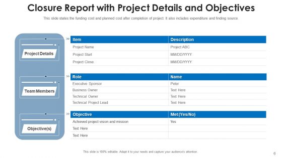 Conclusion Report Initial Target Ppt PowerPoint Presentation Complete Deck With Slides
